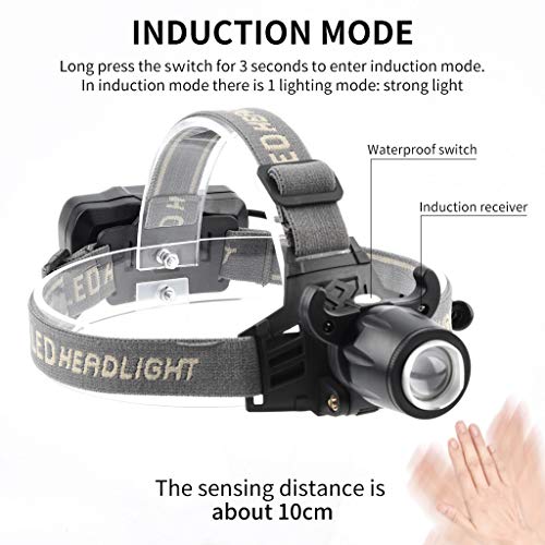 CapsA LED Headlamp Flashlight Cap Clip Light Mini USB Charging Headlight Great for Running Camping Hiking Fishing Outdoors Lightweight Comfortable Headlight (Black)