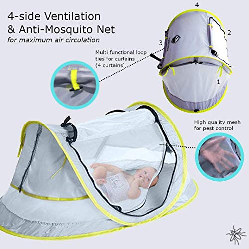 1 Wayfinder+TravelTot+Portable+Protection+Mosquito