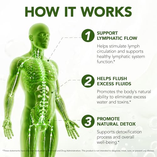 Lymphatic Drainage Supplements, Natural Herbal Blend for Immune and Fluid Health for Men Women, 90 Capsules for Lymph System Balance