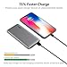 10000 mAh Portable Quick Charger Ultra-Slim Charge Power Bank, HAME P10 USB C 18W Fast Charging Lightweight Small Pocket External Battery Pack Compatible iPhone Xs,X,8s,8,7, MacBook, Samsung, Pixel