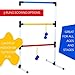 Ideas In Life One Piece Ladder Ball Game Set - Indoor and Outdoor Games for Adults and Kids – Hillbilly Golf Backyard Toys Ladder Golf Toss Game and 6 Bolas