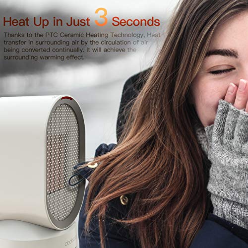 1 Space+Heater+Small+Oscillating+Overheating