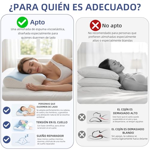 Honfay Almohada ergonómica para el Cuello, Almohada 2 en 1 de Espuma viscoelástica, Almohada Cervical para quienes Duermen de Lado, Boca Arriba o Boca Abajo, 60 x 40 x 12/14 cm (Azul Marino)