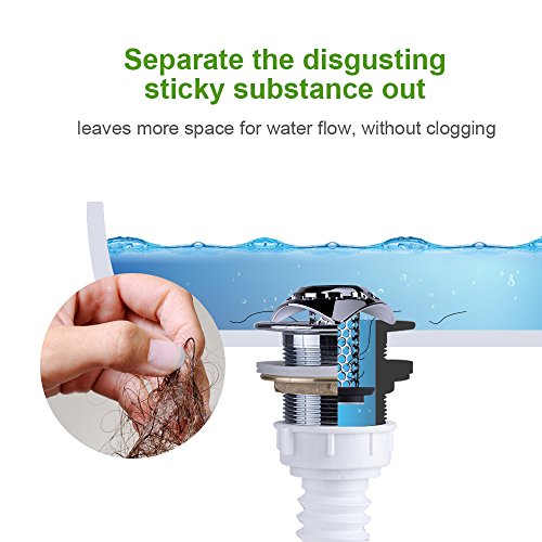 Betheaces Drain Hair Catcher Bathtub Hair Trap Stainless Steel Shower Drain Strainer Sink Cover Protector Plug Fast Water Anti-Rust No Mold Support Drain Sizes from 1.35''to 1.75'' (Silver)(1 Pack) - Thumbnail 5