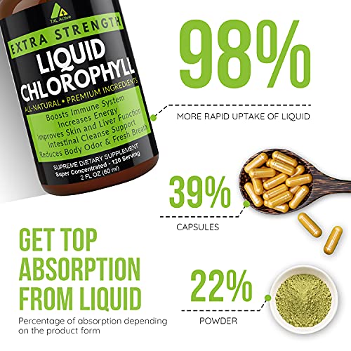 TXL Active Liquid Chlorophyll Drops Organic Dietary Herbal Supplement