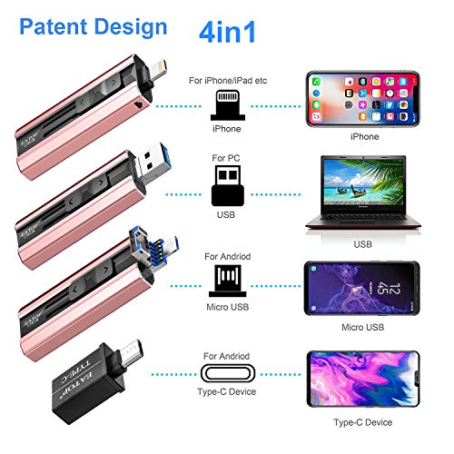 USB 3.0 Flash Drive 128GB iPhone Memory Stick, EATOP iPhone Flash Drive with 4 Ports, Photo Stick Co - //coolthings.us
