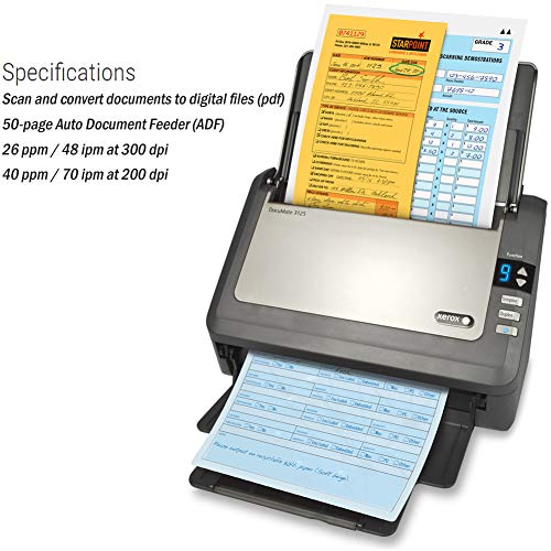 1 Xerox+DocuMate+Duplex+Document+Scanner