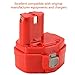 POWERAXIS 2-Packs 14.4V 2Ah 1434 Replacement Battery for Makita Drill 1420 1422 1433 1435 1435F 192699-A 193158-3 192600-1 Cordless Power Tools