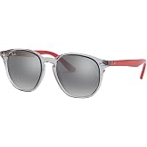 Ray-Ban Unisex Kids Rj9070s Round Sunglasses