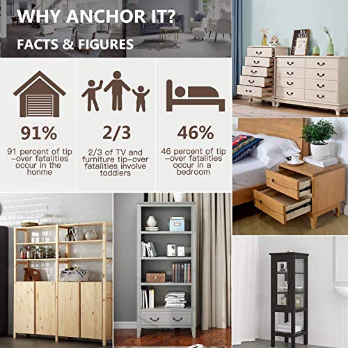Anti Tip Earthquake Furniture Straps (12 pack), Baby Proofing Hangman Anti-Tip Restraint Furniture Anchor Kit (12 pack) - Thumbnail 4