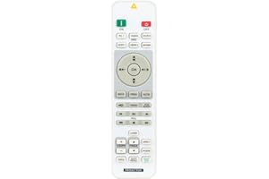 Beyution 5J.JGM06.001 Replace Projector Remote Control Fit for BenQ DX808ST, MW809ST, MW826ST, MX731, MX808PST, MX808ST, MX825ST,DX825ST, MH733, MW732 Projectors