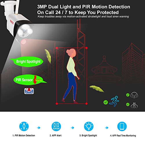 [3MP&2 Way Audio&Expandable] Tonton Security Camera System Wireless,8CH