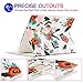 GVIEWIN Compatible for iPad 9.7 Case 2017/2018, Slim Fit Poetic Pattern Series Adjustable Multiple Stand Angles with Auto Sleep/Wake, All Round Protect Case for iPad 9.7 Flowering/Red