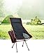 IFLYING Ultralight Outdoor Patio Portable Folding Chair Innovative Foldable Camp Chair with Pillow for All Types of Outdoor Activities (Red)