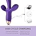 Utimi G-spot Vibrator USB Rechargeable 10-mode Vibration Clitoral and Perineum Stimulator