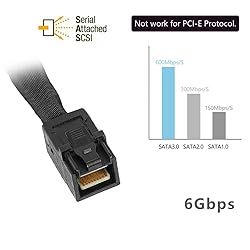 NFHK Internal Mini SAS HD SFF-8643 to Mini SAS High