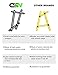 Multi Angle Ruler Aluminum Large Tool | FULL METAL Angle-izer Tool Made Of Premium Aluminum Alloy |
