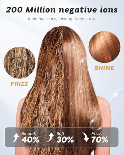 SUPGALIY Travel Dual Voltage Mini Hair Dryer, Ionic High-Speed Blow Dryer for Fast Drying, Compact Hair Hairdryer with Magnetic Curly Diffuser Women, Portable Hairdryers International Europe 110-240V