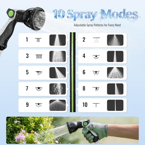Hose Reel, PATOOLIO Auto Reel 30+2m Wall-Mounted, Retractable Garden Hose Reels, Auto Rewind, Self-Locking System, 180° Pivot Swivelling, 10 Function Spray Gun, Black
