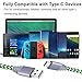 USB Type C Cable, Pofesun USB C Cable 3 Pack Braided USB A to USB C Charging Charger Cord Compatible for Samsung Galaxy S9 S8 S10 Plus Note 9 8, LG G8 G7 V40 V20 V30 G6 (1FT) -Blue,Green,Purple