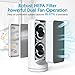TENDOMI WiFi Smart Air Purifier with True HEPA, Fan Air Purifiers for Home, Bedroom, Office, Dual-Fan Quiet Air Cleaner for Pet, Dust, Allergies, Timer&Schedule, 6-Color Night Light, 12 Timer