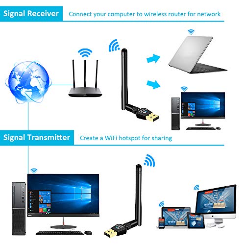 Wsky USB WiFi Adapter, 1200Mbps USB Wireless Network Adapter for Laptop/PC/Desktop, WiFi Dongle with 5dBi Antennas Dual Band 2.4GHz/5GHz, Support Windows XP/Vista/7/8/8.1/10 Mac OS 10.4-10.12 Linux