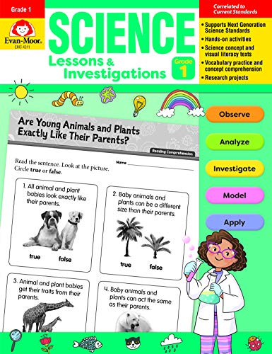 Beginning Geography: Map Skills - Landforms and Waterbodies ...