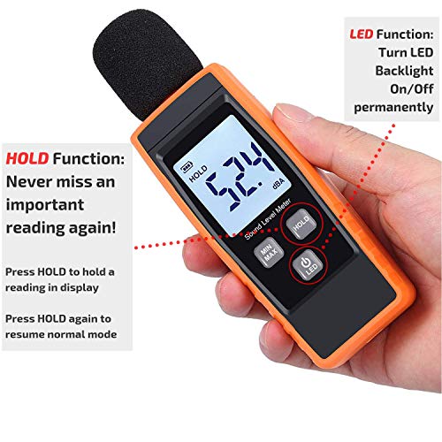 3 Fathers+Digital+Decibel+Loudness+Momenturn