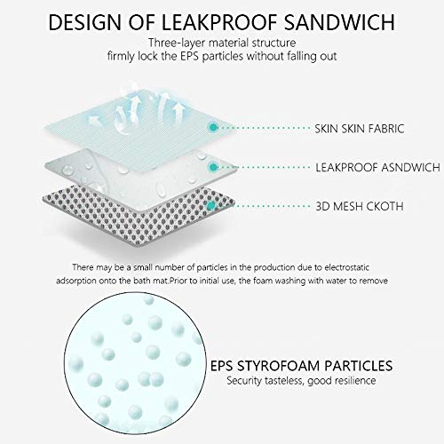 Baby Bathtub Seat for Sit-up Bathing,Newborn Bath Cushion Seat Support Net Bathing Mat,Anti-Slip Soft Comfort Mesh Shower Lounger Basin Pad W/Sling & Pillow - Thumbnail 6