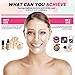 Makeup Sponges, ESARORA 6 Pieces (3+3) Foundation Blending Sponges Flawless Makeup Blender for Liquid Creams and Powders - Multi Color and Saving Money Makeup Sponge
