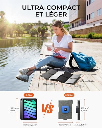 [Pocket Size] BigBlue 25W Mini Portable Solar Charger, Foldable Solar Panel with 2 USB A/C Ports, IP68 for Outdoor, Compatible with Phones, Tablets, External Battery, etc.