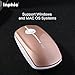 Wireless Mouse, Inphic Slim Silent Click Rechargeable 2.4G Wireless Mice 1600DPI Mini Optical Portable Travel Cordless Mouse with USB Receiver for PC Laptop Computer Mac MacBook