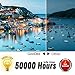 Mini Projector, GooDee HD Video Projector 3800 Lux with 50,000 Hrs, 200 inch Home Theater Movie Projector, 1080P Supported Compatible with Fire TV Stick, PS4, HDMI, VGA, USBthumb 1