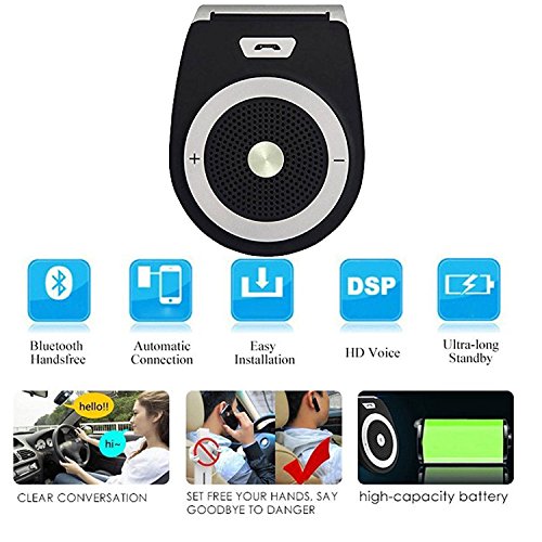 Wireless Stereo Music Car Adapter Bluetooth Car Speaker Player Receiver Sun Visor Car Charger Hands-free Car Kit with Mic for iPhone 7/Plus Samsung Galaxy - Thumbnail 3
