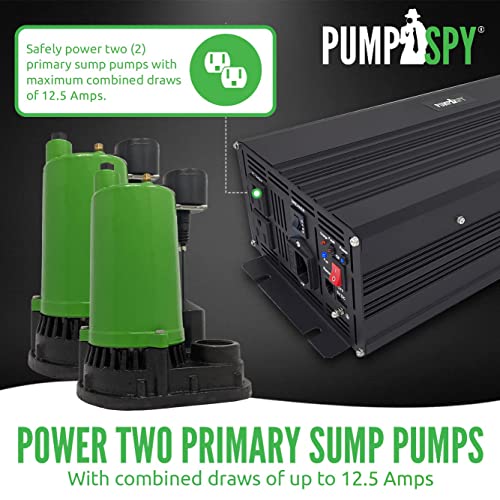 PumpSpy 1500W Primary Safe Back Up System for Emergency and Power