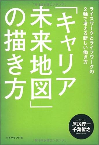 デジタル時代の子どもたちの職業願望 Oecd 2020年4月 労働政策研究 研修機構 Jilpt