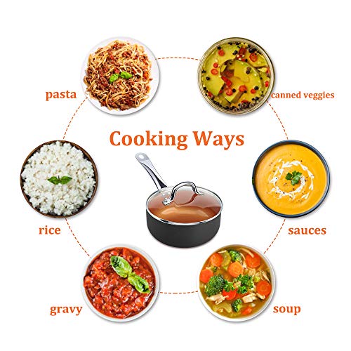 SHINEURI 2.5 Quart Nonstick Ceramic Copper Saucepan, Mini Sauce Pan with Lid & Stainless Steel Handle - Cooking for Soup, Stew, Sauce & Reheat Food, Compatible for Induction, Gas, Electric & Stovetops