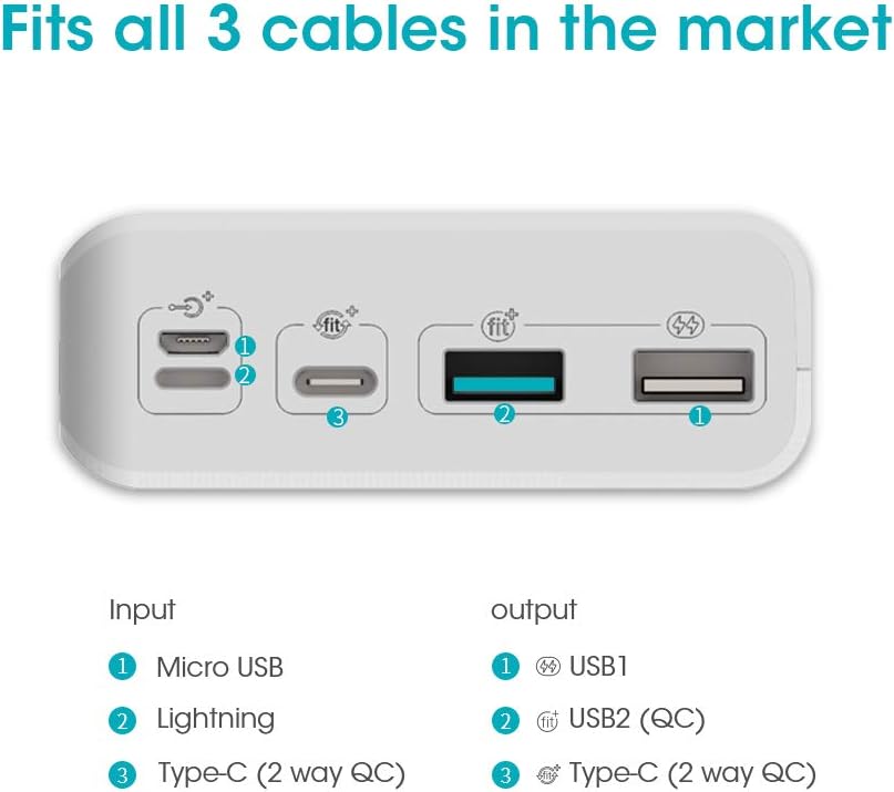 ROMOSS 30000mAh Power Bank Sense 8+, 18W PD USB C Portable Charger with 3 Outputs & 3 Inputs External Battery Pack Cell Phone Charger Battery Compatible with iPhone 11, Xs Max, MacBook, iPad Pro