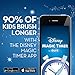 Crest Kid's Toothpaste Featuring Disney's STAR WARS (children and toddlers 2+), Bubblegum, 4.2 ounces