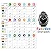 Smart Watch, Bluetooth Smartwatch Touch Screen Wrist Watch with Camera/SIM Card Slot,Waterproof Smart Watch Android Phone Watch for iOS Android Phones Samsung Huawei