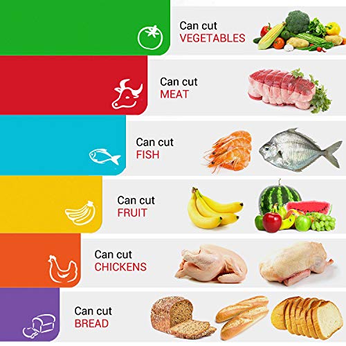 image for NIROLLE Flexible Plastic Cutting Board Mats Set, Colored Kitchen Mats 