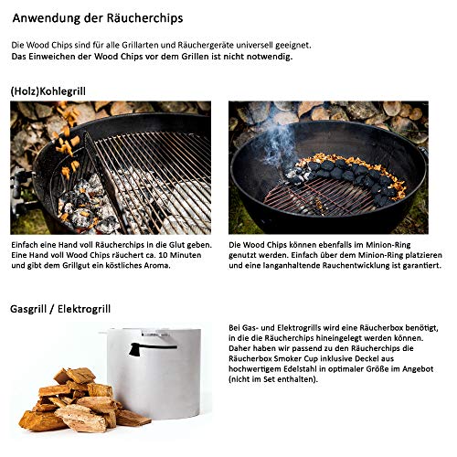 Axtschlag Räucherchips 4er Probier-Set, je 240 g Hickory, Kirsche, Buche, Apfel Wood Chips für besondere Rauch- und… – Bild 5