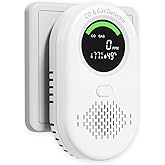 Carbon Monoxide Detectors and Natural Gas Leak Detector, 4-in-1 Carbon Monoxide Detectors Plug in, Portable CO Detector with Dual Alarm Temp and Humidity for Home Travel RV