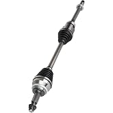 TadaMark New Front Right CV Axle Shaft Assembly for FWD Only, for 66-5261 | 2004-2010 for Toyota Sienna(FWD)3.3L 3.5L 2004 2005 2006 2007 2008 2009 2010, Note: Not for AWD, Passenger Side