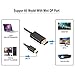 Mini DP to HDMI, TechRise 6ft Gold Plated Mini DisplayPort (Thunderbolt Port Compatible) to HDMI Adapter Cable