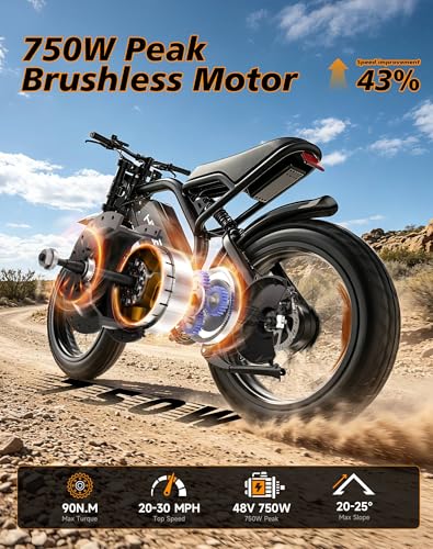 HiKeep Electric Bike for Adults, Peak 1500W Motor, 48V 17.5Ah Removable Battery, 20" x 4.0" Fat Tire Ebike, Up to 30MPH, 70 Miles Range, Full Suspension, Dual Disc Brakes, UL Certified