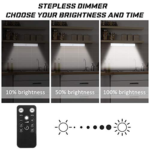 LUNSY 32LED Under Lighting Remote Control, 220lm, Wireless Closet Light Rechargeable
