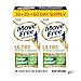 Calcium & Calcium Fructoborate Based Ultra Faster Comfort Joint Health Supplement Tablets, Move Free, Clinically Proven Joint Comfort in 1 Tiny Pill A Day (Packaging May Vary), 30 Count (Pack of 2)