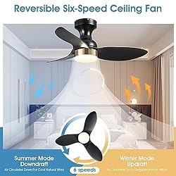 Surtime Low Profile Flush Mount Ceiling Fans with