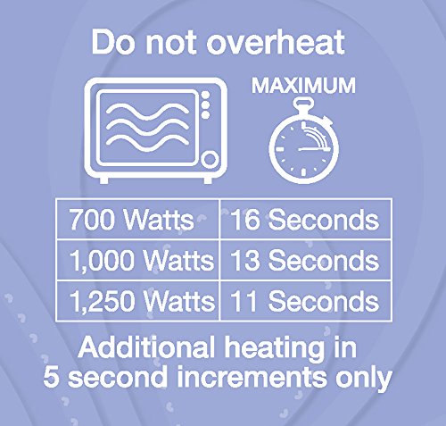 Lansinoh TheraPearl 3-in-1 Hot or Cold Breast Therapy, 2 Count